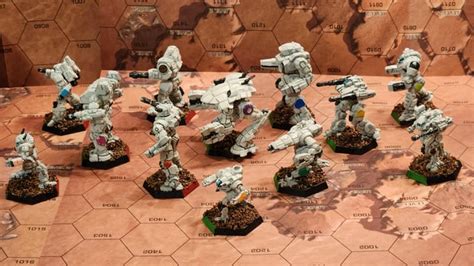 comstar r|Struggling to understand ComStar : r/battletech .